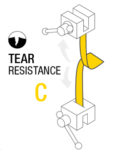 Tear Resistance Test
