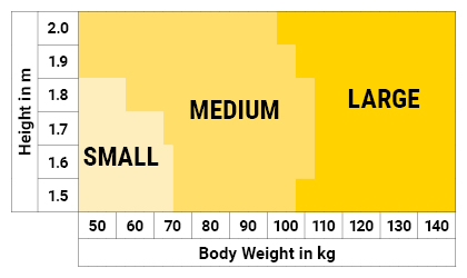 Harness Sizing Chart-Graphic